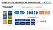 ��ˮ�Ј��������Ј��C(j��)�����f(xi��)ͬ���A�l(f��)չ | �W�S�Z��