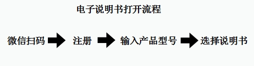 �����������˲�Ը��Lԇ�¼�늣�߀�Ǽ�늲�Ը�����(w��)�����ˣ�