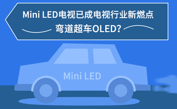Mini LED�ҕ�ѳ��ҕ�ИI��ȼ�c��������܇OLED��