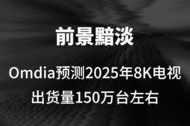 ǰ��������Omdia�A�y2025��8K�ҕ��؛��150�f�_����