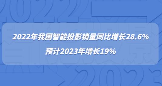 2022���҇�����ͶӰ�N��ͬ�����L28.6%���AӋ2023�����L19%