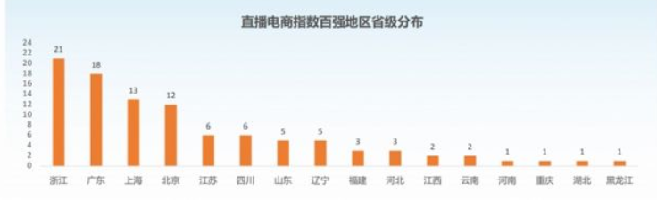 ֱ����̰lչ��棺���Ӯ��خa�I�lչ������Ҫ�����Ӿo�O��
