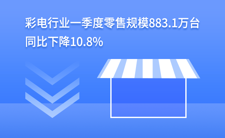 ����ИIһ��������Ҏģ883.1�f�_��ͬ���½�10.8%