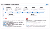 ��618��桿2025��618���늣����L���E���S��δ�M���Ј��Ȍ�