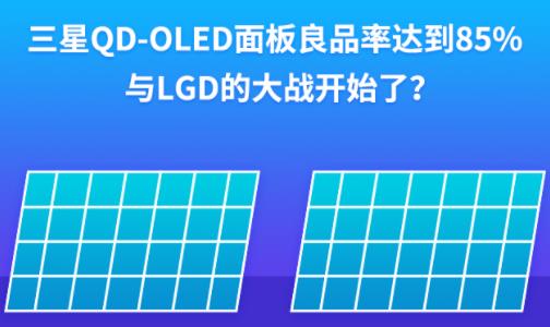 ����QD-OLED�����Ʒ���_��85%���cLGD�Ĵ��(zh��n)�_ʼ�ˣ�
