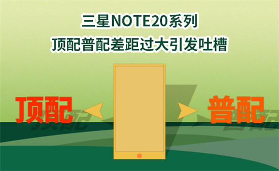 ����Note20ϵ�У�����������^�����l�²�