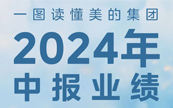һ�D�x�����ļ��F2024���Ј�I��