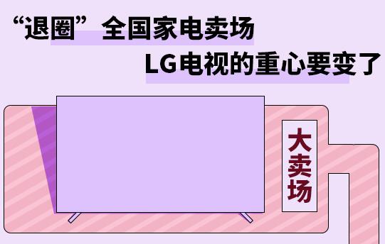 ����Ȧ��ȫ����u��(ch��ng)��LG�ҕ������Ҫ׃��