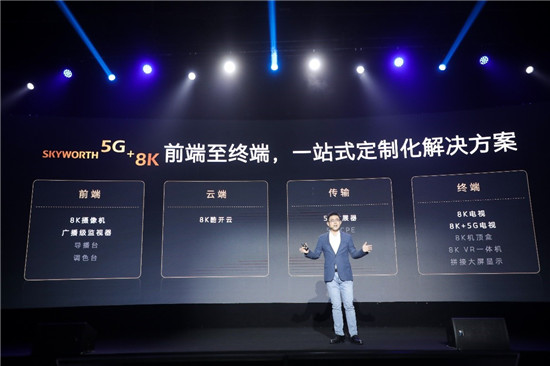 5G+8Kӭ�������c�r�̡� ���S�ҕվʽ�˵��˽�Q������ռ�����șC